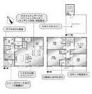 神奈川県相模原市緑区下九沢の物件画像