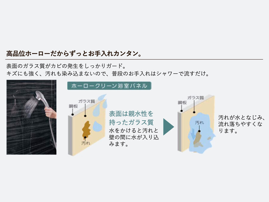   パナソニック　バスルームオフローラ特徴