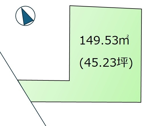 武蔵野市吉祥寺南町１丁目