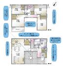 神奈川県横浜市泉区和泉中央北３丁目の物件画像