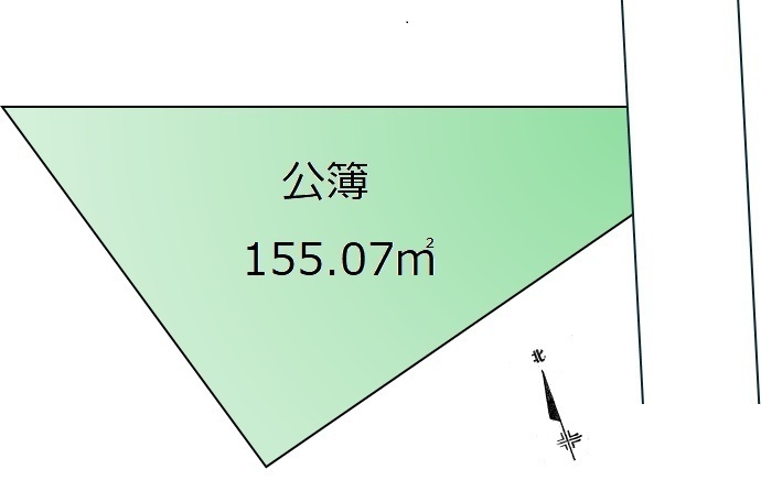 三鷹市上連雀１丁目