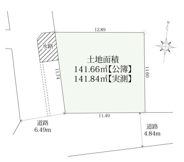 足柄上郡開成町吉田島